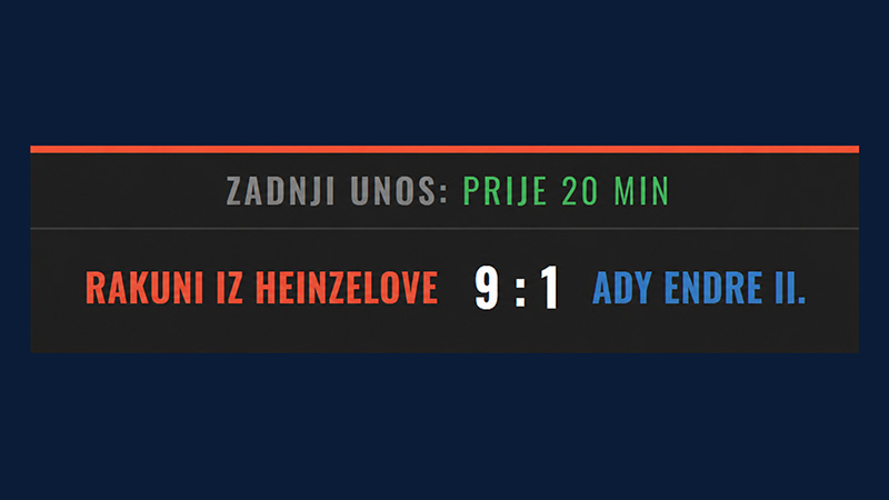 Ukupni rezultat u kutu ekrana